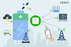 OPPO apuesta por un futuro tecnológico Sin-Baterías tras su estudio “Comunicación Sin-Energía”