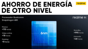 realme 9i en Perú Cinco datos que lo hacen una opción atractiva, triple cámara de 13MP, pantalla FullHD