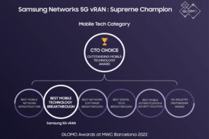 El 5G vRAN de Samsung gana el CTO's Choice y el Mejor Avance Tecnológico Móvil