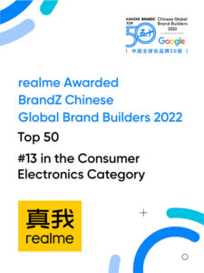 realme se convierte en la marca más joven del mundo en ranking de Google y Kantar