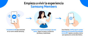 Conoce la aplicación Samsung Members y únete a esta exclusiva comunidad de beneficios
