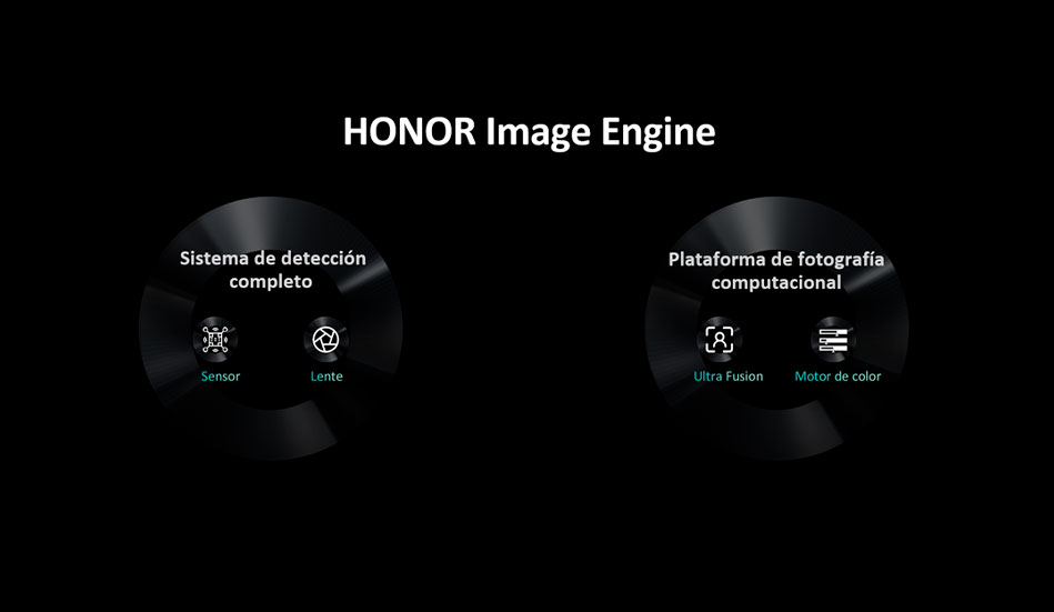 HONOR mantiene el liderazgo fotográfico en DXOMARK y marca tendencia con su HONOR Image Engine