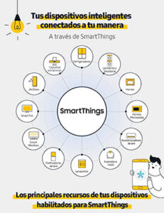 Cómo mejorar tu vida con SmartThings de Samsung