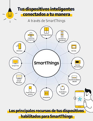 Cómo mejorar tu vida con SmartThings de Samsung