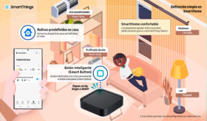Realiza un seguimiento de tu hogar inteligente y dispositivos conectados de forma más continua con SmartThings Station
