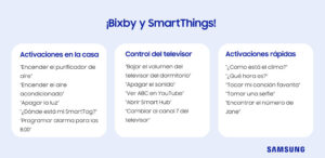 Las soluciones de Samsung, Bixby y SmartThings se integran para una mayor autonomía en el hogar