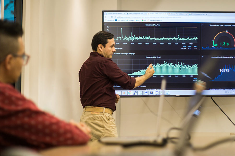 Open International en el radar del sistema de innovación de Colombia con Sonda Física de Open Smartflex