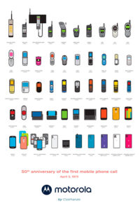 Motorola celebra el 50º aniversario de la primera llamada comercial desde un teléfono móvil