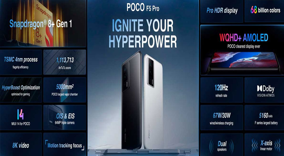 Así son los nuevos Poco X5 Pro: precio y características del futuro  'killer' de la gama de entrada - Sport