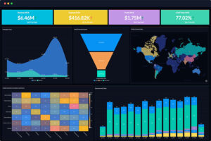 Business Intelligence: el éxito empresarial está en los datos