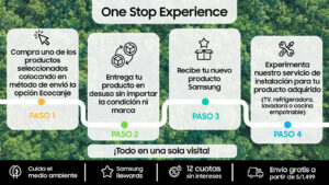 Samsung actualiza su programa Ecocanje con el servicio “One Stop Experience”