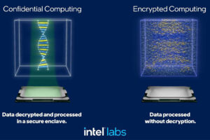 Intel Innovación 2023: Acelerando la Convergencia de la IA y la Seguridad