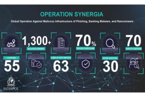 Kaspersky comparte datos sobre ciberamenazas con INTERPOL en una operación para socavar el cibercrimen transnacional