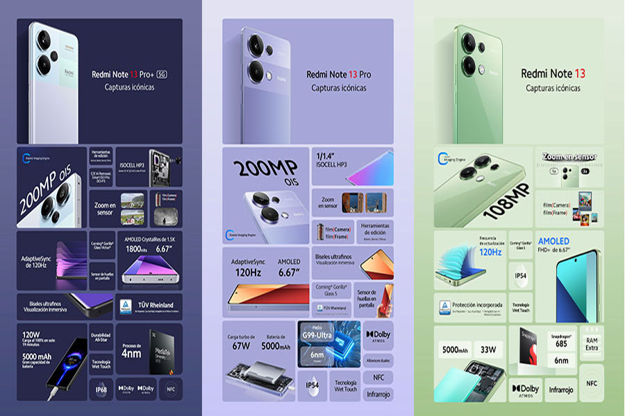 Xiaomi-lanza-en-Perú-la-popular-Serie-Redmi-Note-13-8