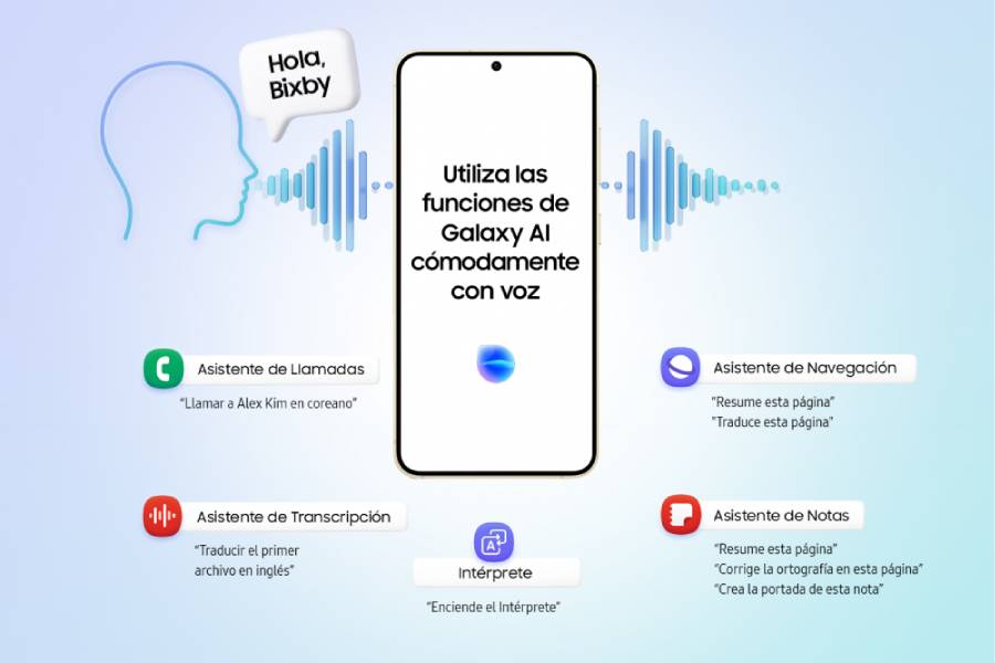 Galaxy AI integrado con Bixby: el acceso al poder de la IA móvil más fácil que nunca