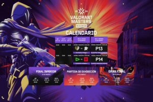 LOUD, Sentinels, Paper Rex y GenG avanzan a la fase eliminatoria del VALORANT Masters Madrid