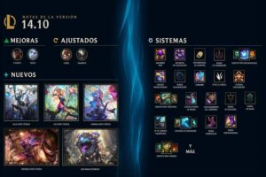 Conoce las novedades que llegan con la versión 14.10 de League of Legends