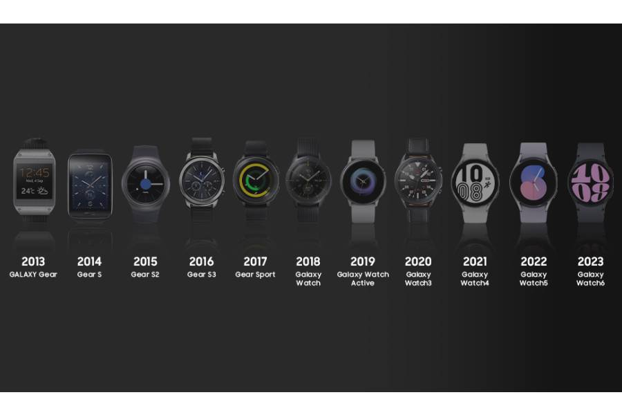[Historia de Galaxy ③] Evolución de la serie Galaxy Watch: Reinventando el reloj