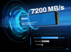 Biwin presentó su SSD NV7200 con interfaz PCIe 4.0