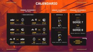 VALORANT ESPORTS: Todo lo que necesitas saber sobre Spotlight Series Americas