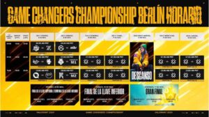 VALORANT Game Changers Championship 2024_ todo lo que necesitas saber