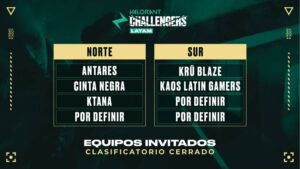 [VALORANT ESPORTS] Challengers LATAM 2025: Un nuevo comienzo