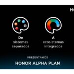 MWC 2025: HONOR revoluciona la conectividad digital con el sistema operativo iOS