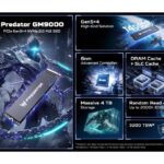 BIWIN presentó su SSD Predator GM9000 con interfaz PCIe Gen5 y velocidades de hasta 14000 MB/s