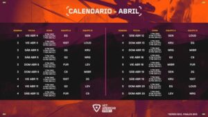 [VALORANT ESPORTS] Stage 1 del VCT Americas 2025: todo lo que tienes que saber