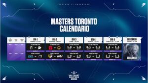 [VALORANT ESPORTS] Masters Toronto: Todo lo que necesitas saber