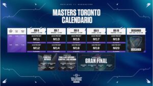 [VALORANT ESPORTS] Masters Toronto: Todo lo que necesitas saber