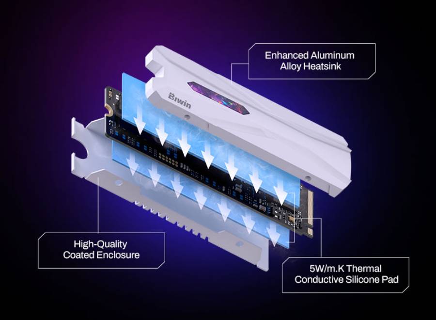 Biwin presentó su SSD Black Opal X570H PRO con interfaz PCIe Gen5, velocidades de hasta 14.000 MB/s y disipador térmico optimizado