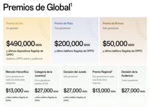 Gana $25,000 con tu foto: OPPO lanza los Premios de Fotografía 2025