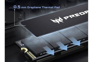 BIWIN presenta el SSD Predator GM6 con interfaz PCIe Gen4
