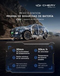 Chery Super Hybrid (CSH) supera exigente prueba de seguridad extrema sin daños críticos