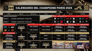 [VALORTANT ESPORTS] Todo lo que necesitas saber: Champions Paris