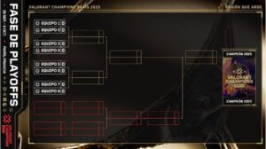 [VALORTANT ESPORTS] Todo lo que necesitas saber: Champions Paris