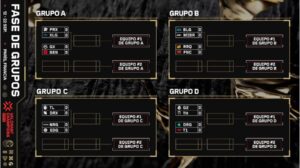 [VALORTANT ESPORTS] Todo lo que necesitas saber: Champions Paris