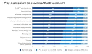 La era del AI PC en Latinoamérica: Intel traza la ruta segura hacia Windows 11
