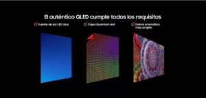 Real Quantum Dot: La tecnología de Samsung que redefine el estándar de imagen en las TVs