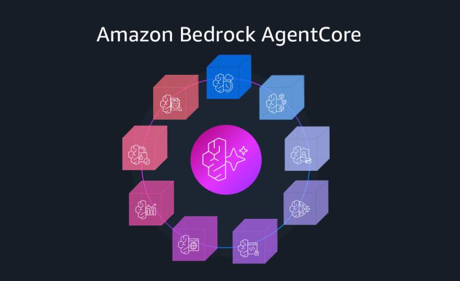 Nuevas capacidades de Amazon Bedrock AgentCore impulsan la próxima ola de desarrollo de IA agéntica