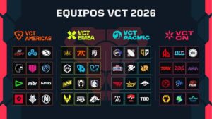 [VALORANT ESPORTS] Comienzo de la temporada 2026 del VCT: Todo lo que necesitas saber