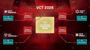 [VALORANT ESPORTS] Comienzo de la temporada 2026 del VCT: Todo lo que necesitas saber
