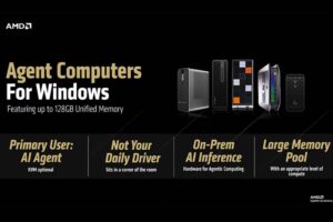 AMD Los ordenadores agentes: La era de los PC, amplificada