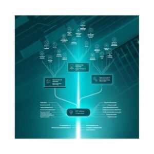 ESET refuerza la seguridad en la nube con nuevas capacidades impulsadas por IA