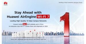 Huawei lidera el mercado global de Wi-Fi 7 en 2026