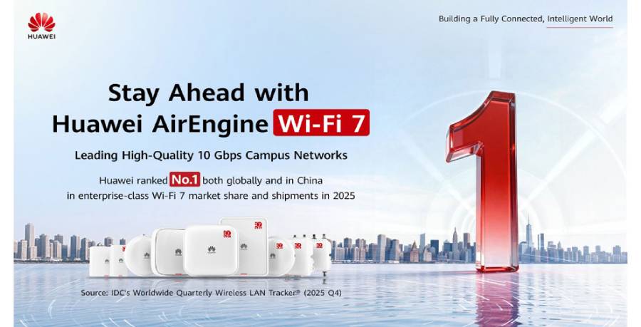 Huawei lidera el mercado global de Wi-Fi 7 en 2026