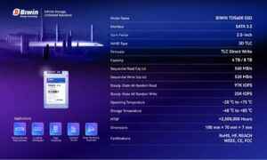 BIWIN lanzó el SSD industrial TDS600, creado para videovigilancia, IA y Edge Computing