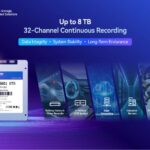 BIWIN lanzó el SSD industrial TDS600, creado para videovigilancia, IA y Edge Computing
